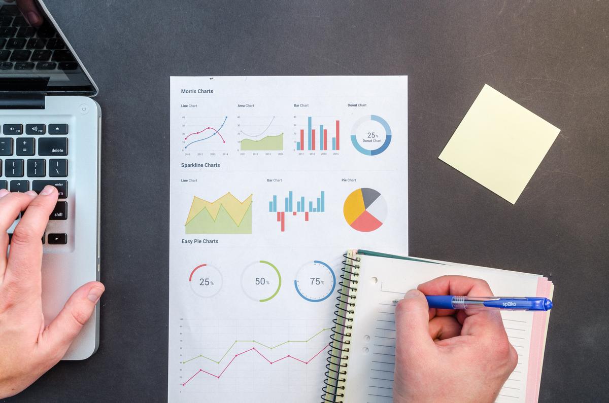 Academic Writing Task 1 - Complex Charts